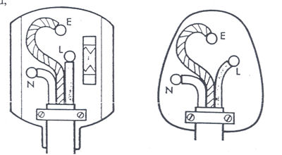 Diagram showing correct wiring for electrical plug