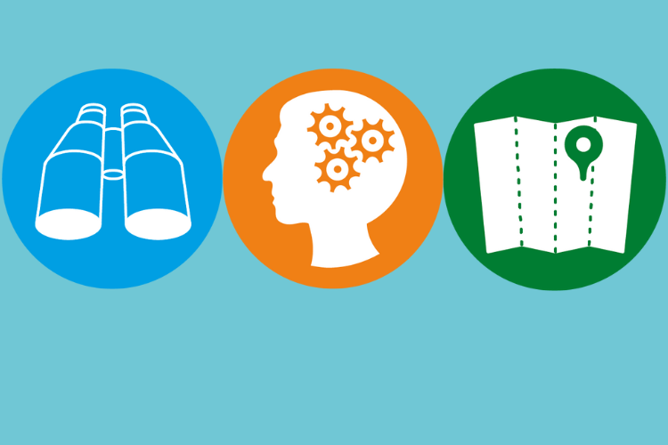 Explore, develop, make it happen icons