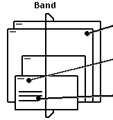 Black and white drawing showing envelopes of various sizes secured together with an elastic band
