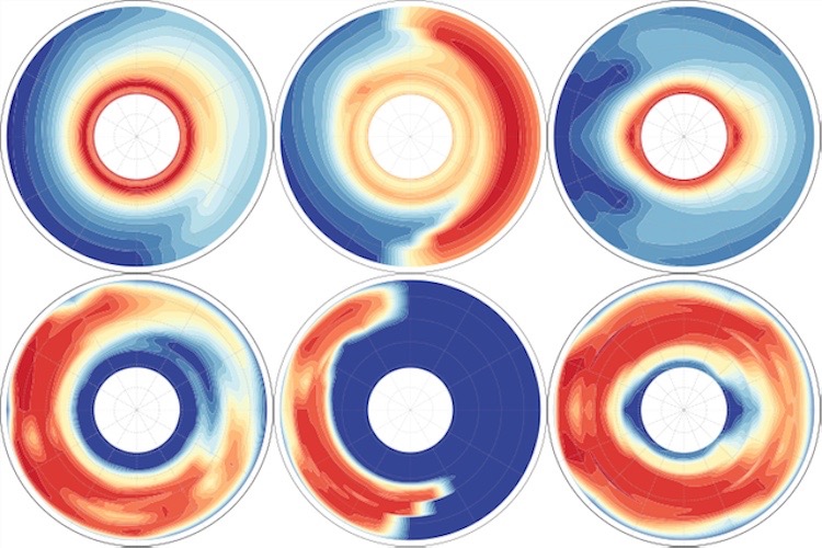 Cloud distribution on exoplanets.