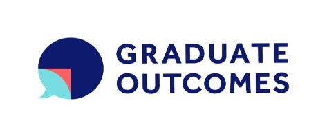 Graduate Outcomes 