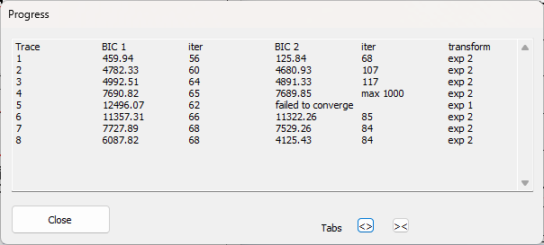 exponential drop progress