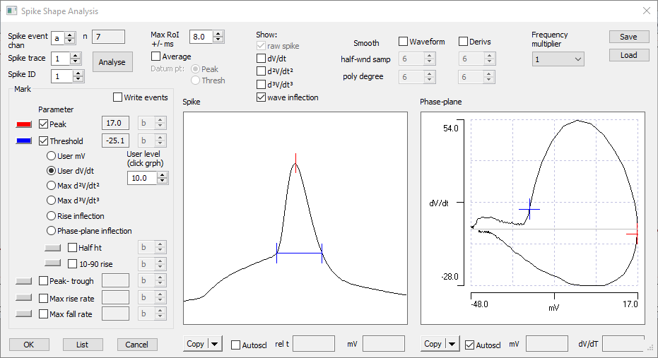 Analyse spike shape dialog