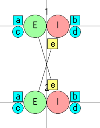 Wilson Cowan paired EI oscillators