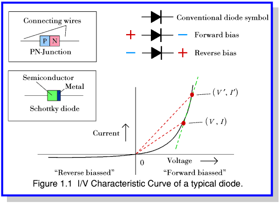 fig1.gif - 12Kb