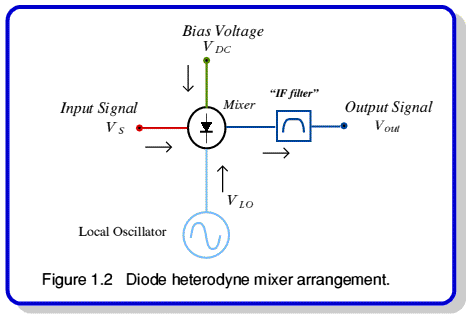 fig2.gif - 10Kb