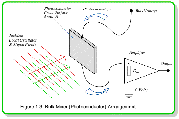 fig3.gif - 20Kb