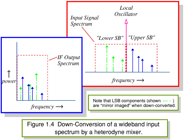 fig4.gif - 17Kb