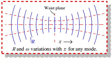 fig2b.gif - 12Kb