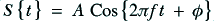 equation