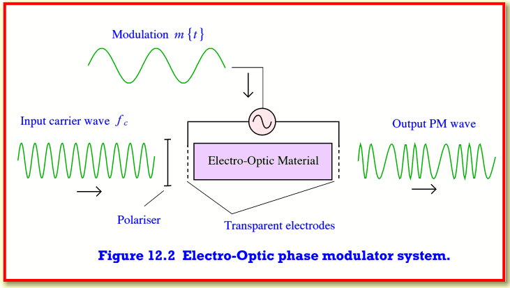 fig2.gif - 20Kb