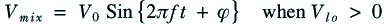 equation