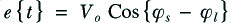 equation