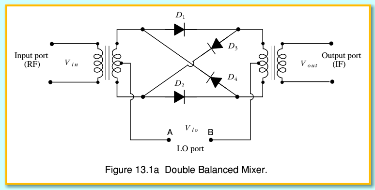 fig1a.gif - 16Kb