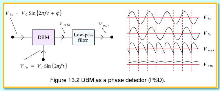 fig2.gif - 20Kb