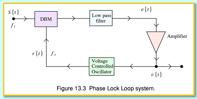 fig3.gif - 14Kb