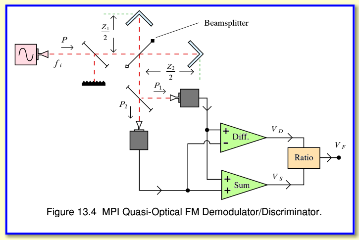fig4.gif - 20Kb