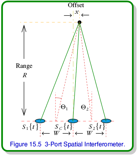 fig5.gif - 15Kb