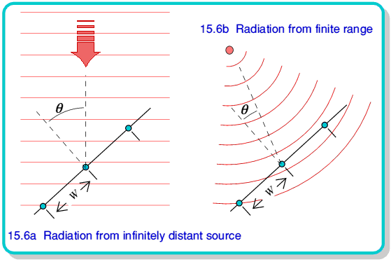 fig6.gif - 13Kb