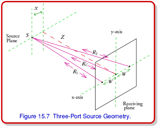 fig7.gif - 14Kb