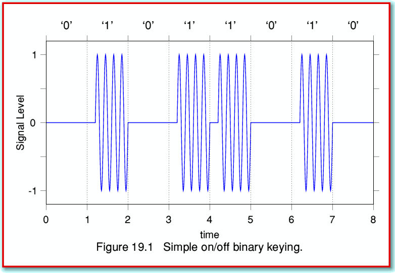 fig1.gif - 29Kb