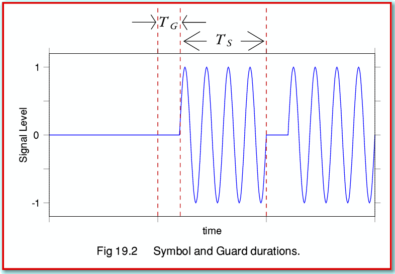 fig2.gif - 24Kb