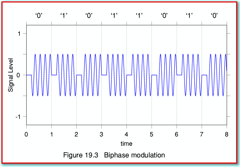 fig3.gif - 29Kb