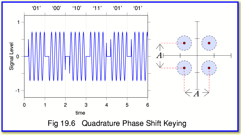 fig6.gif - 30Kb