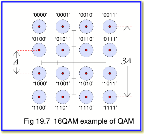 fig7.gif - 21Kb