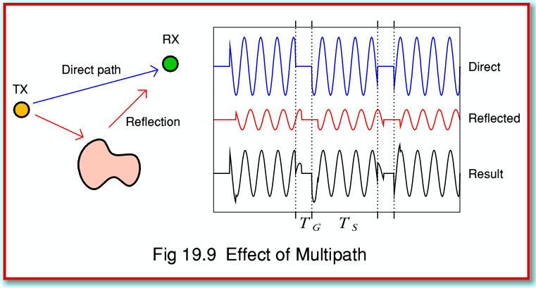 fig9.gif - 27Kb