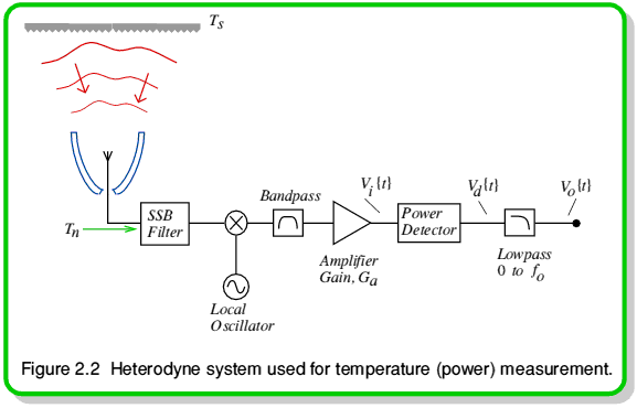 fig2.gif - 13Kb