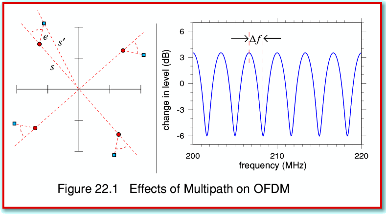 fig1.gif - 23Kb