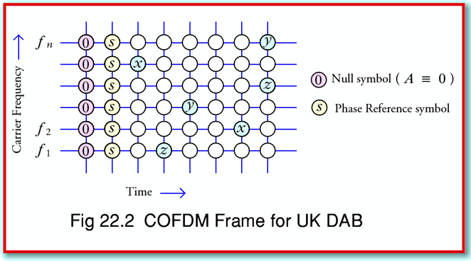 fig2.gif - 24Kb