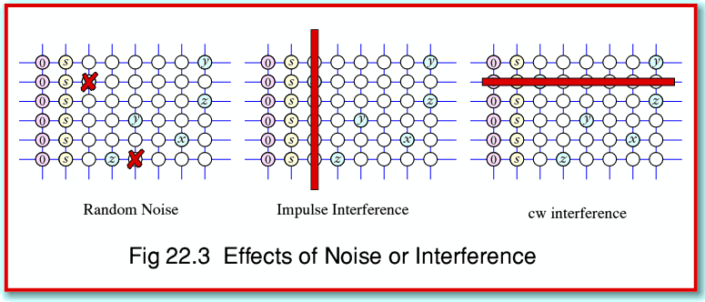 fig3.gif - 30Kb