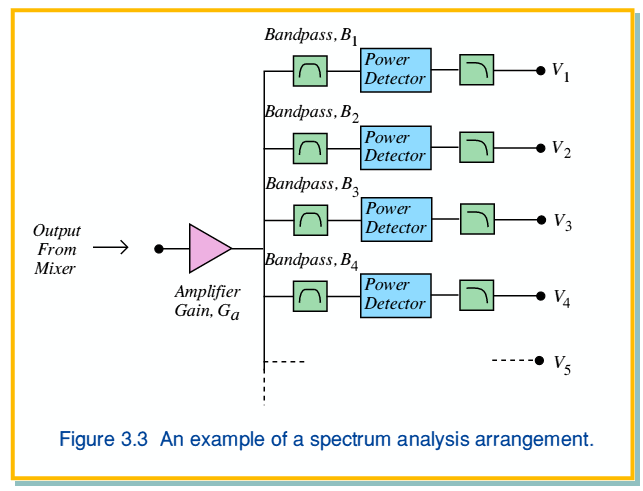 fig3.gif - 20Kb