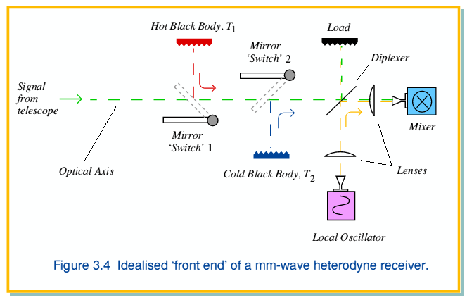 fig4.gif - 17Kb