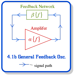 fig1b.gif - 9Kb