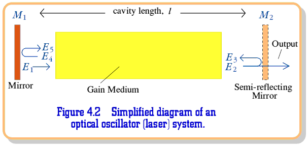 fig2.gif - 13Kb