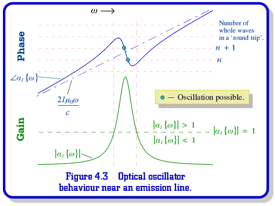 fig3.gif - 17Kb