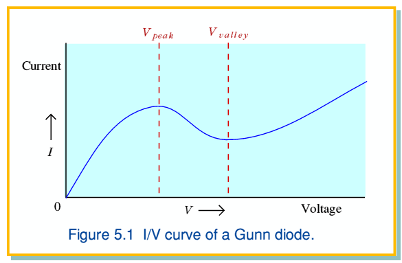 fig1.gif - 10Kb