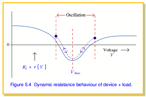 fig4.gif - 12Kb