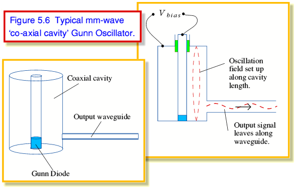 fig6.gif - 20Kb
