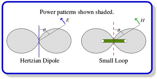 fig6.gif - 13Kb