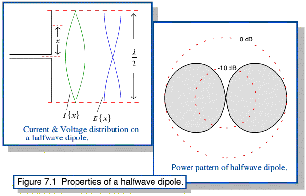 fig1.gif - 23Kb