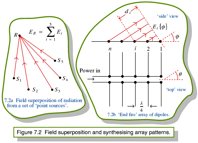 fig2.gif - 32Kb