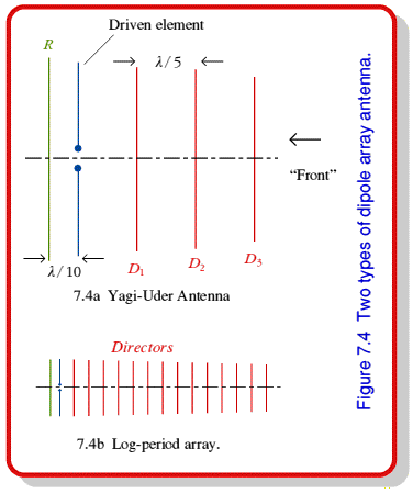 fig4.gif - 13Kb