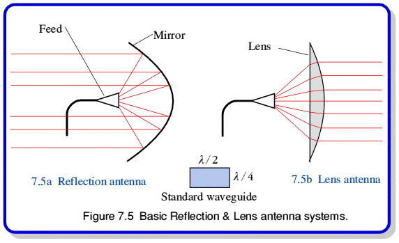 fig5.gif - 15Kb
