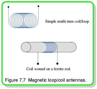 fig7.gif - 12Kb