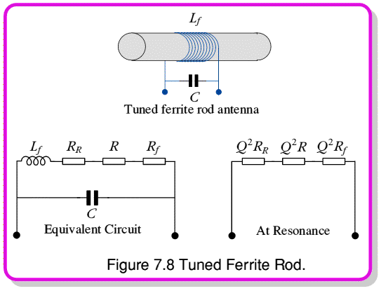 fig8.gif - 15Kb