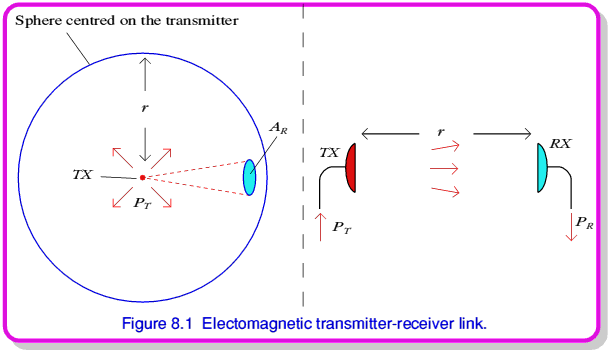 fig1.gif - 12Kb